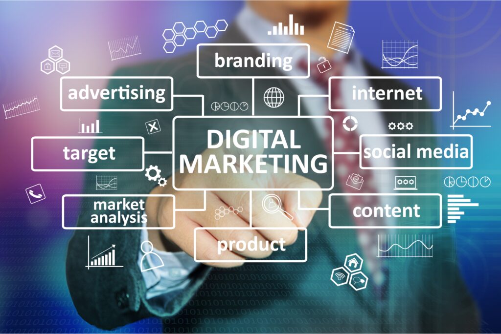 ppc service neeti web solutions