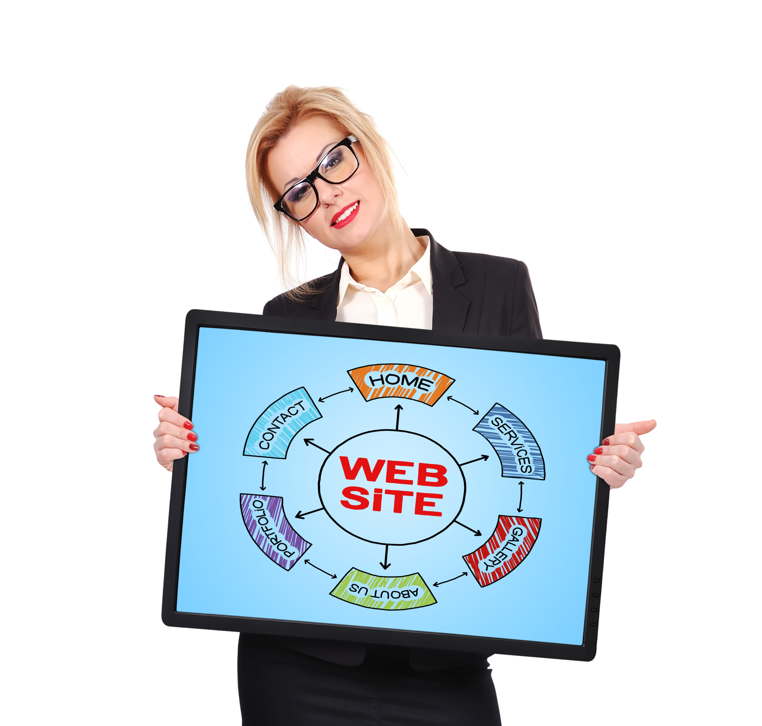 Wesite designing service and Company by Neeti Web Solutions
