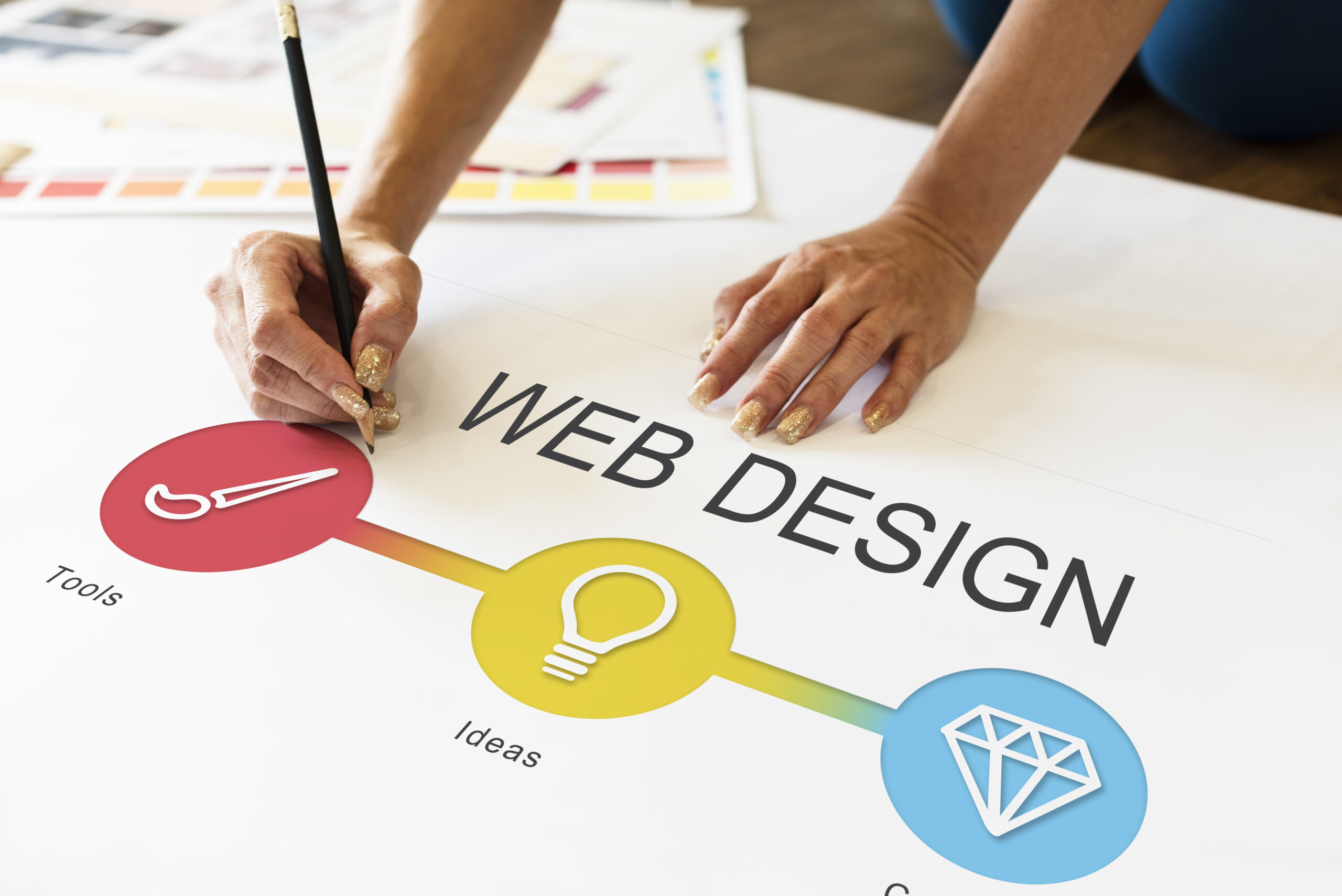 Wesite designing service and Company by Neeti Web Solutions
